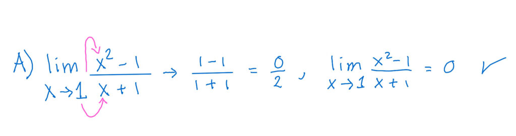 fig2a