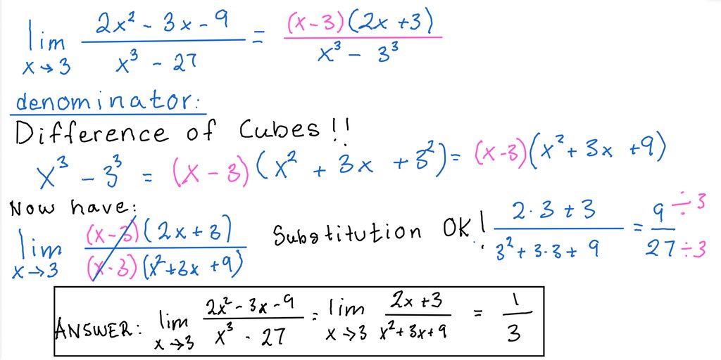 Limits and Continuity: When to use Factoring or Conjugates. fig3
