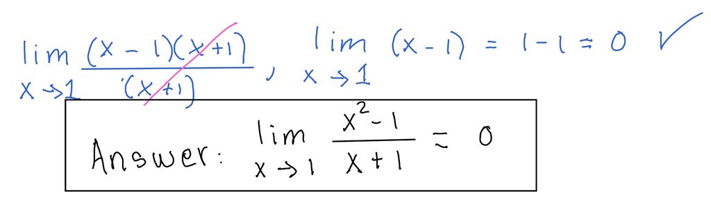 fig3a