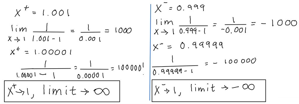 fig6a