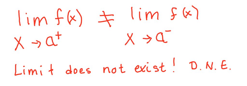 fig7a