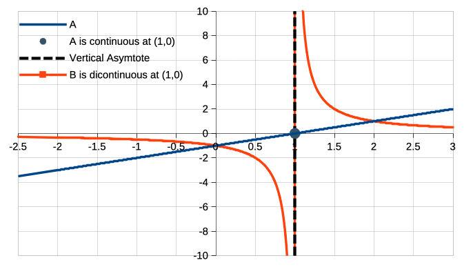 fig9